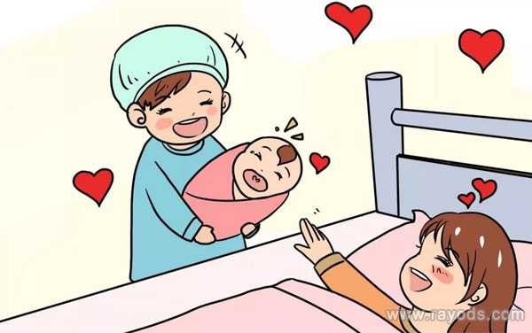 上海代孕双包胞收费要多少，怀孕后检查和生产费用该怎么走生育保险？